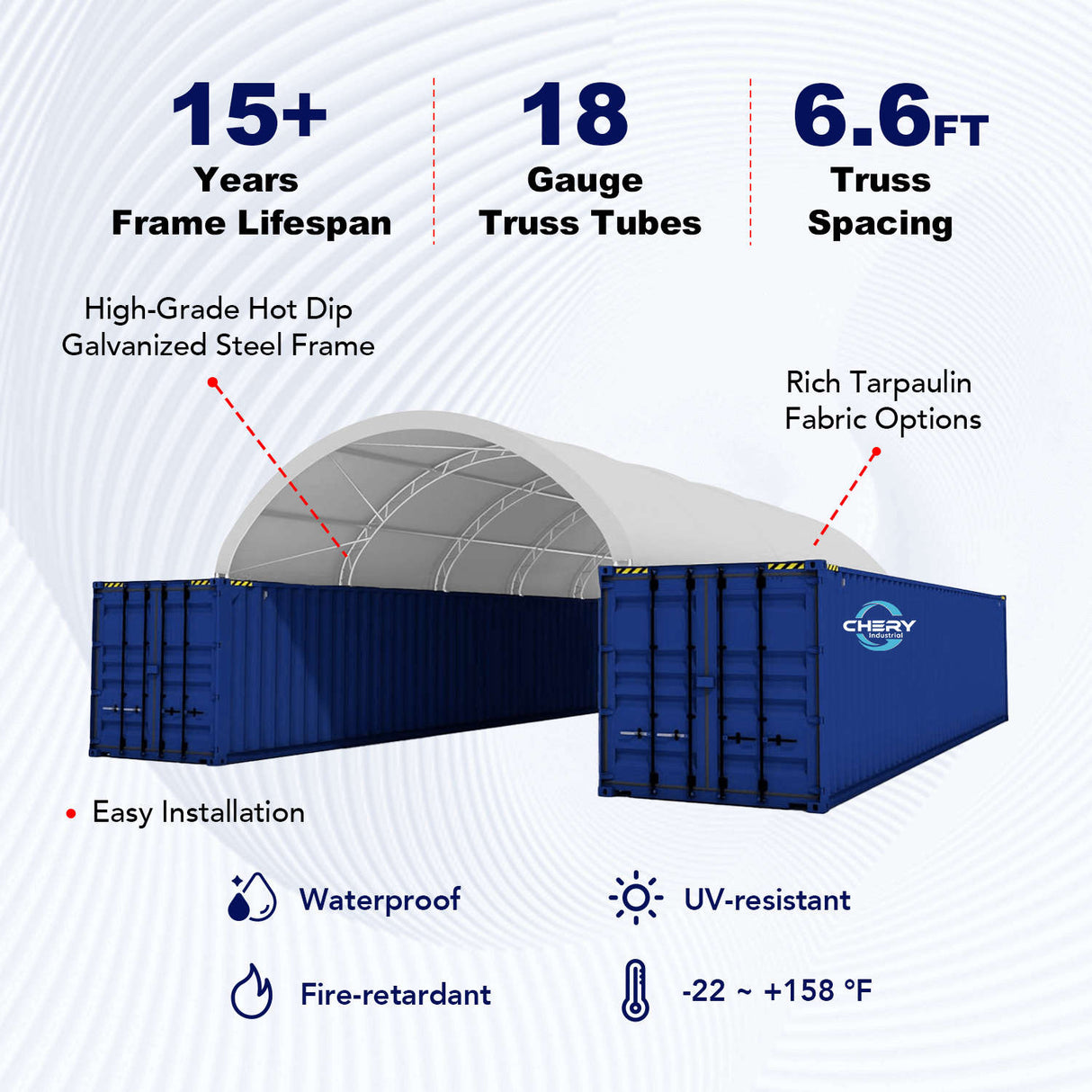 Fortified 20'x40' Double Truss Container Shelter