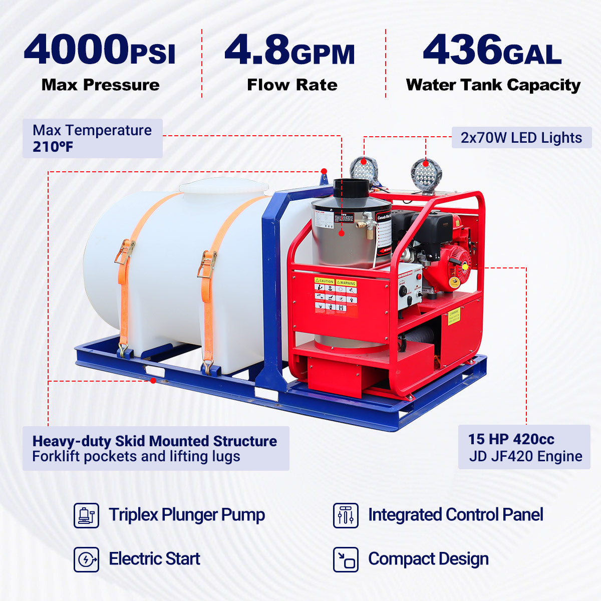 Greatbear Hot Water Pressure Washer with Water Tank