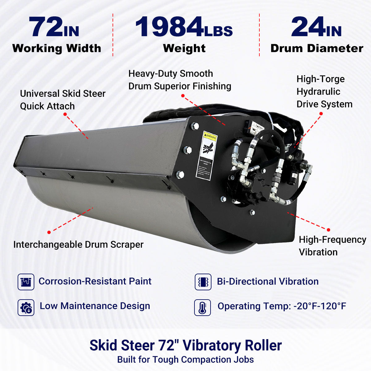 Greatbear Skid Steer 72'' Vibratory Roller