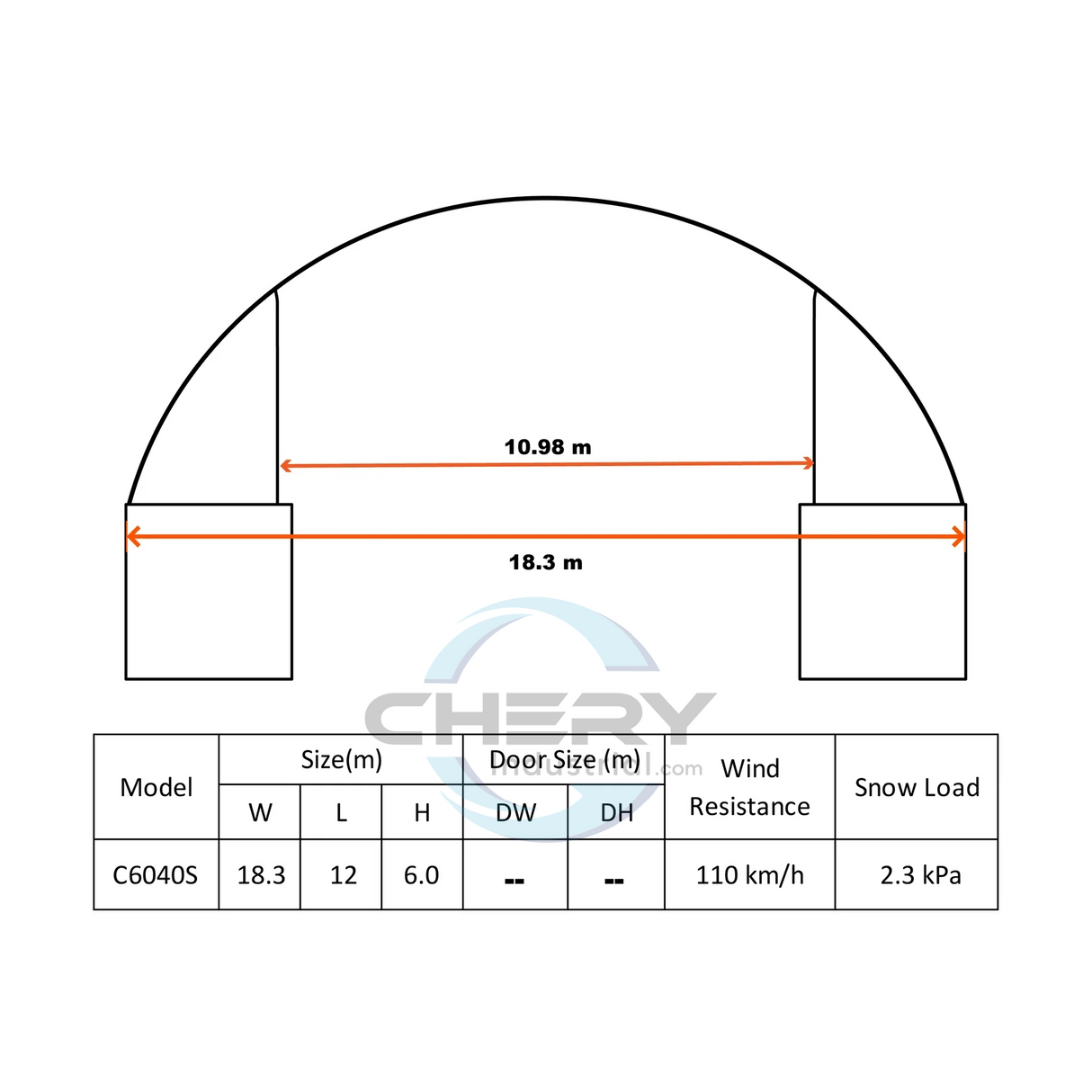 60'x40'x20' Double Truss Container Canopy Shelter