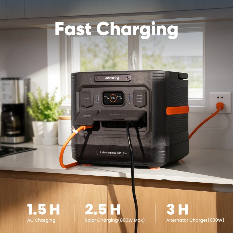 Jackery Solar Generator 1500 Ultra