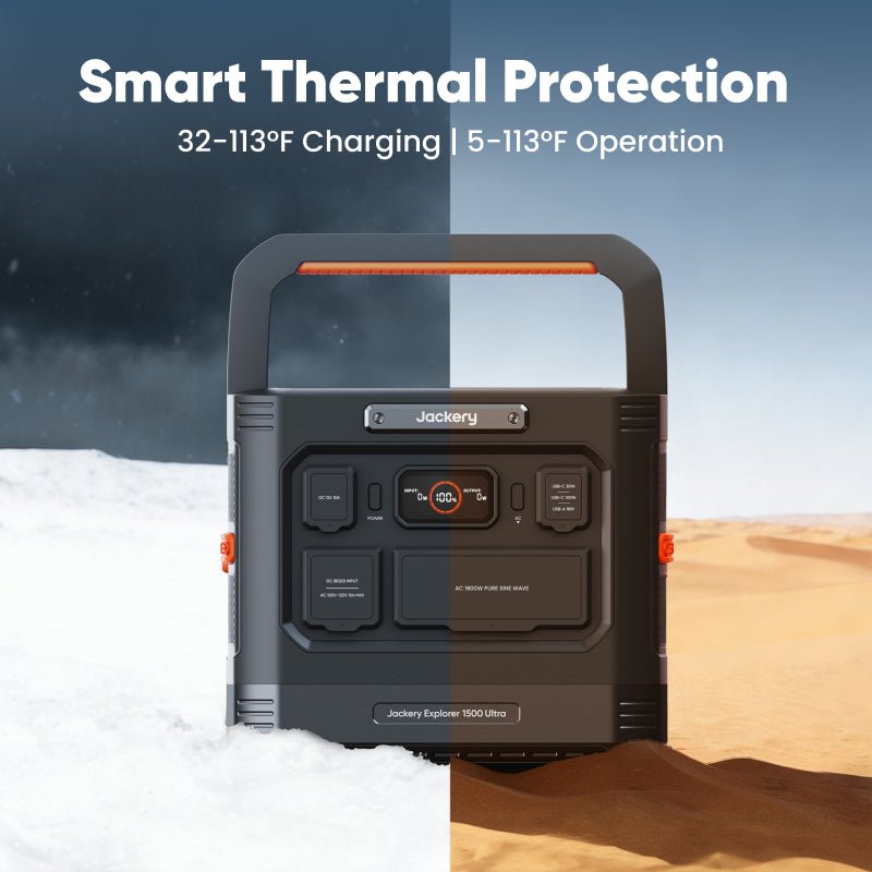 Jackery Solar Generator 1500 Ultra