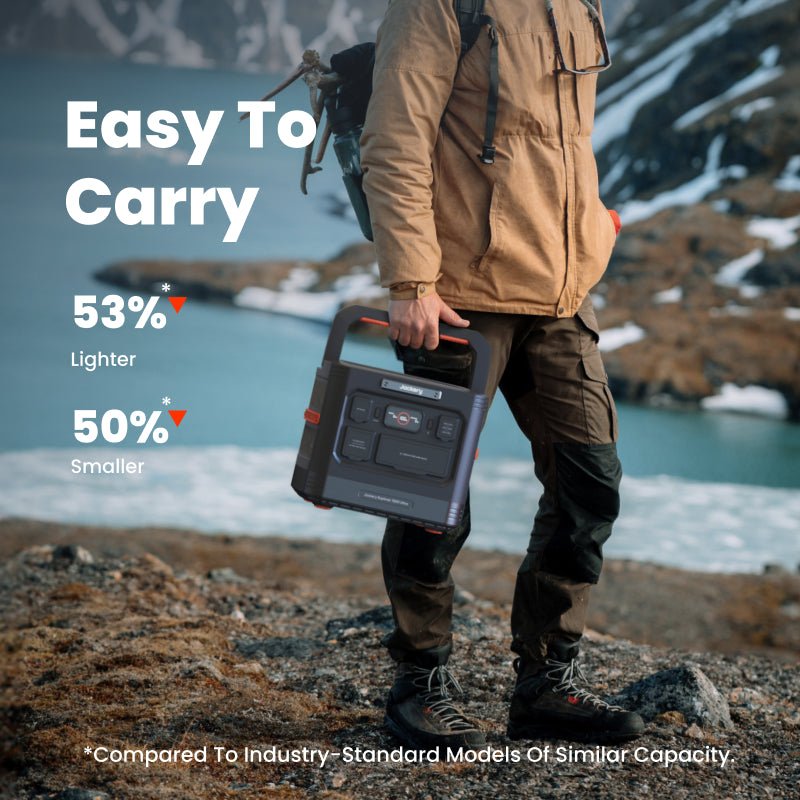 Jackery Solar Generator 1500 Ultra