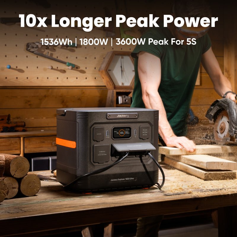 Jackery Solar Generator 1500 Ultra