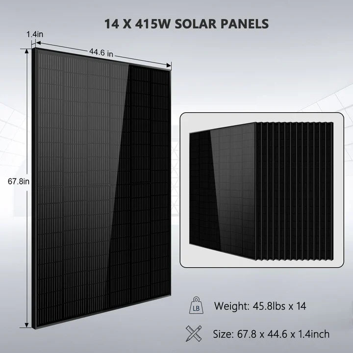 SUNGOLD POWER Off-Grid Solar Kit 13000W 48VDC 120V/240V LifePo4 20.48KWH Lithium Battery 14 X 415 Watts Solar Panels SGR-13KM