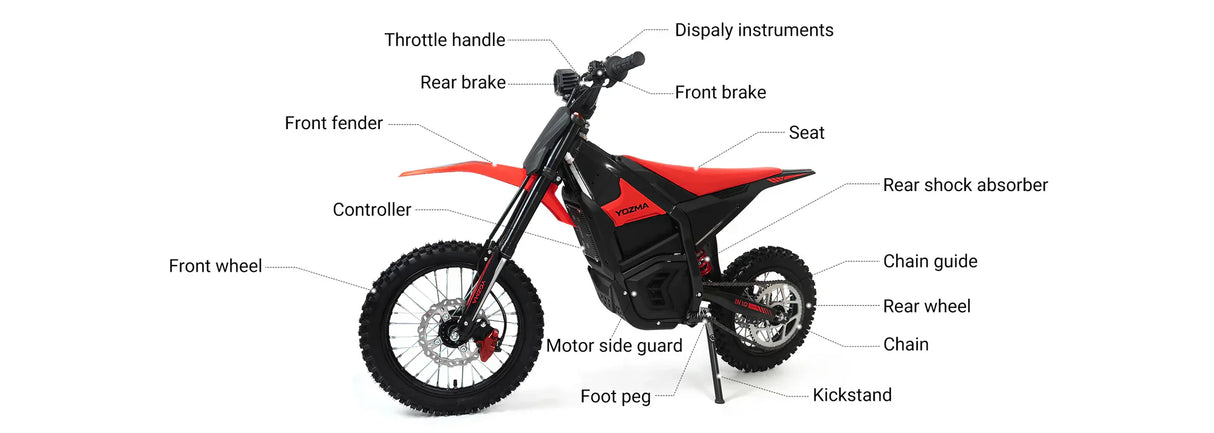 Yozma IN 10 Electric Mini Dirt Bike