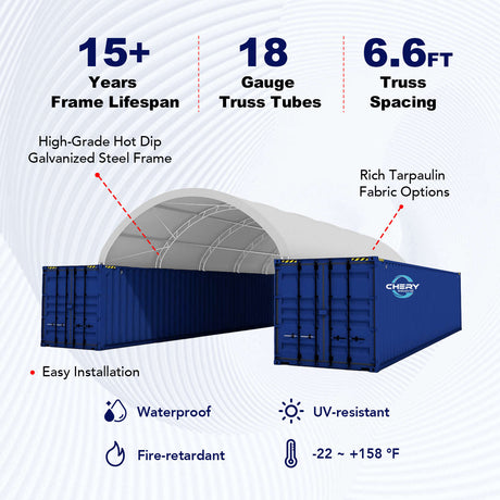 Fortified 20'x40' Double Truss Container Shelter