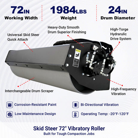 Greatbear Skid Steer 72'' Vibratory Roller