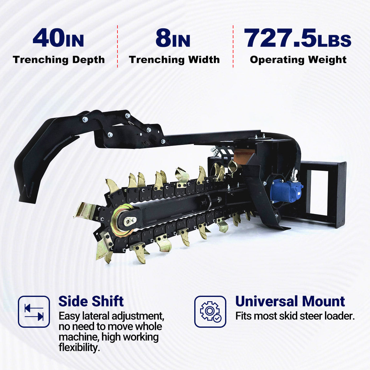 Greatbear Skid Steer Trencher