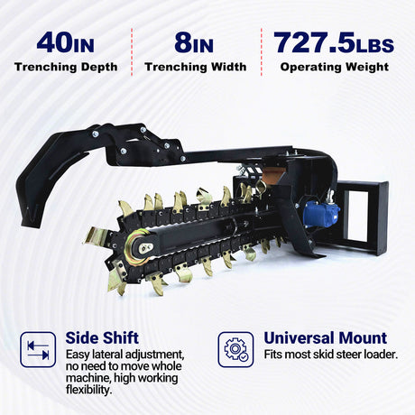 Greatbear Skid Steer Trencher