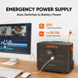 Jackery Solar Generator  2000 Plus Kit (4kWh)