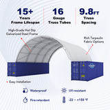 Fortified 40x40x15 Double Truss Container Shelter