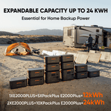 Jackery Solar Generator 2000 Pro