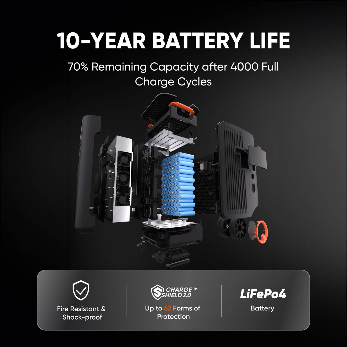 Jackery Solar Generator  5000 Plus