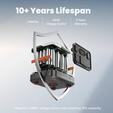 Jackery Solar Generator  1500 Ultra