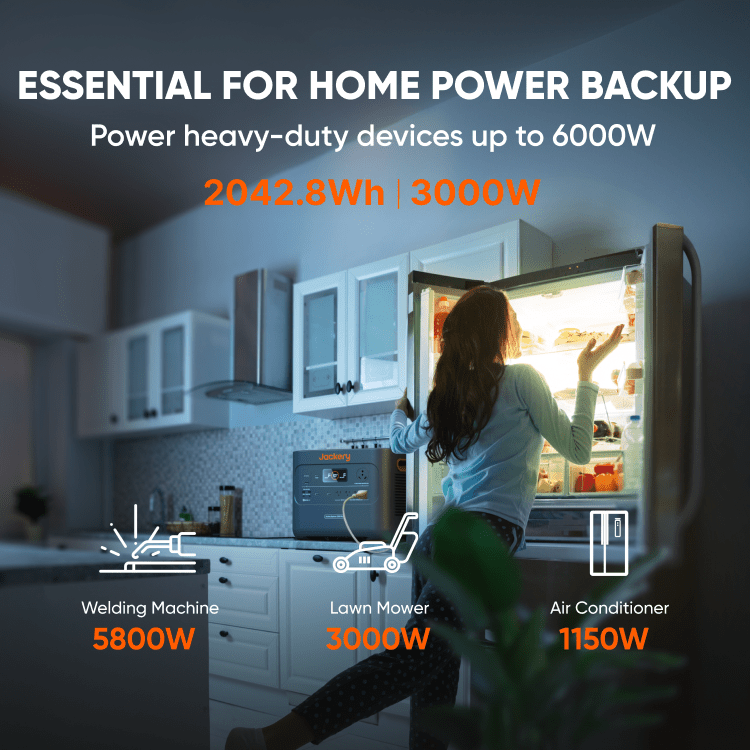 Jackery Solar Generator  2000 Plus