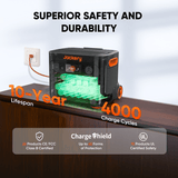 Jackery Solar Generator  2000 Plus