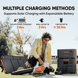 Jackery Portable Power Station  Explorer 2000 Plus