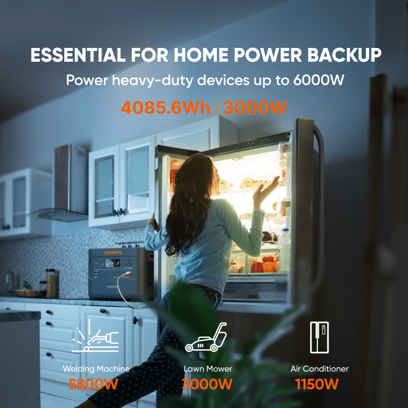 Jackery Solar Generator  2000 Plus Kit (4kWh)