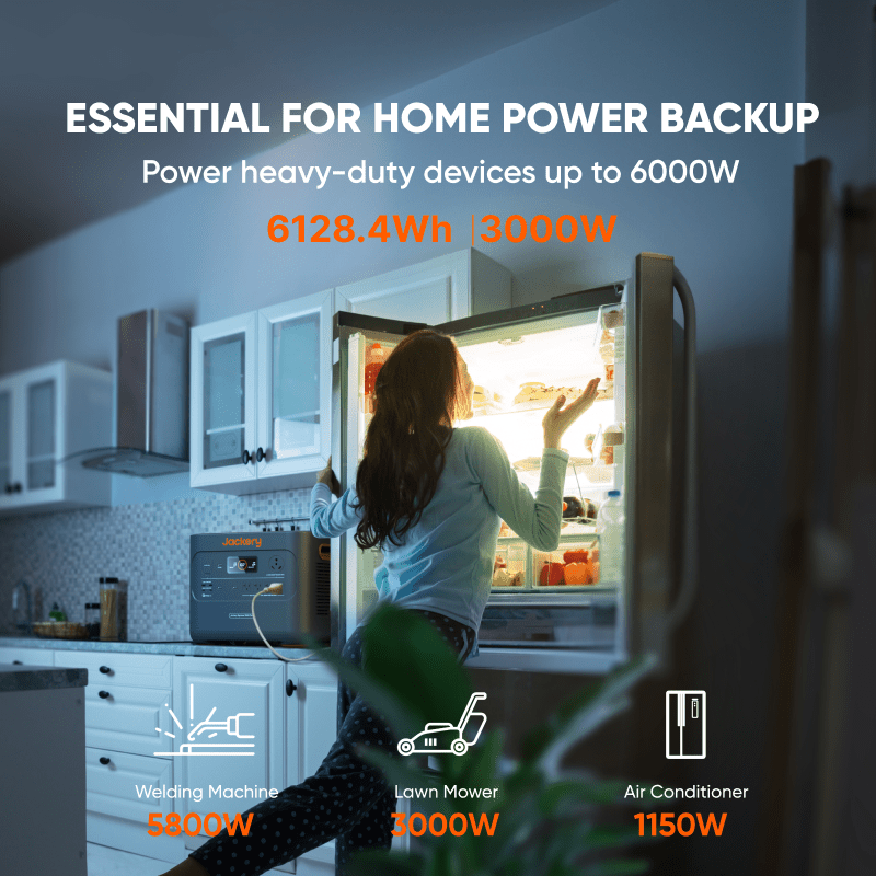 Jackery Solar Generator  2000 Plus Kit (6kWh)
