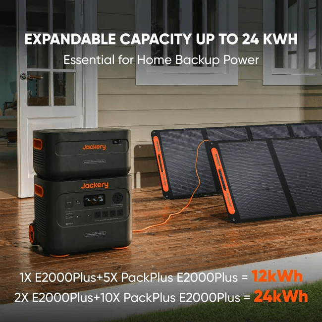 Jackery Solar Generator  2000 Plus Kit (6kWh)