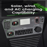 Nature's Generator Elite Platinum - PE System